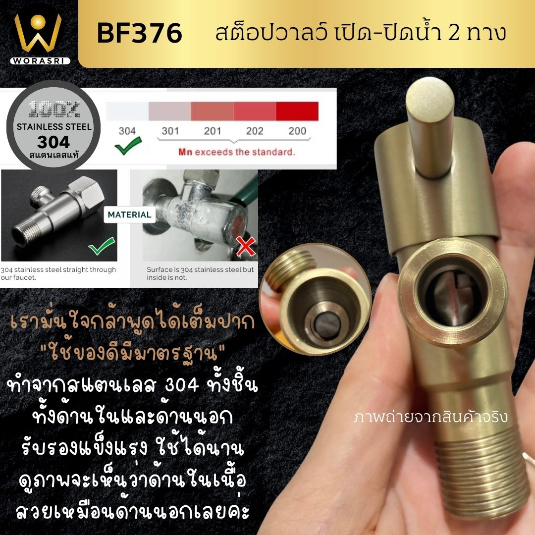 สต๊อปบอลวาล์วก๊อกฝักบัวเปิดปิดน้ำชักโครกเกลียวนอกแบบติดฝังผนังกำแพงสีทอง