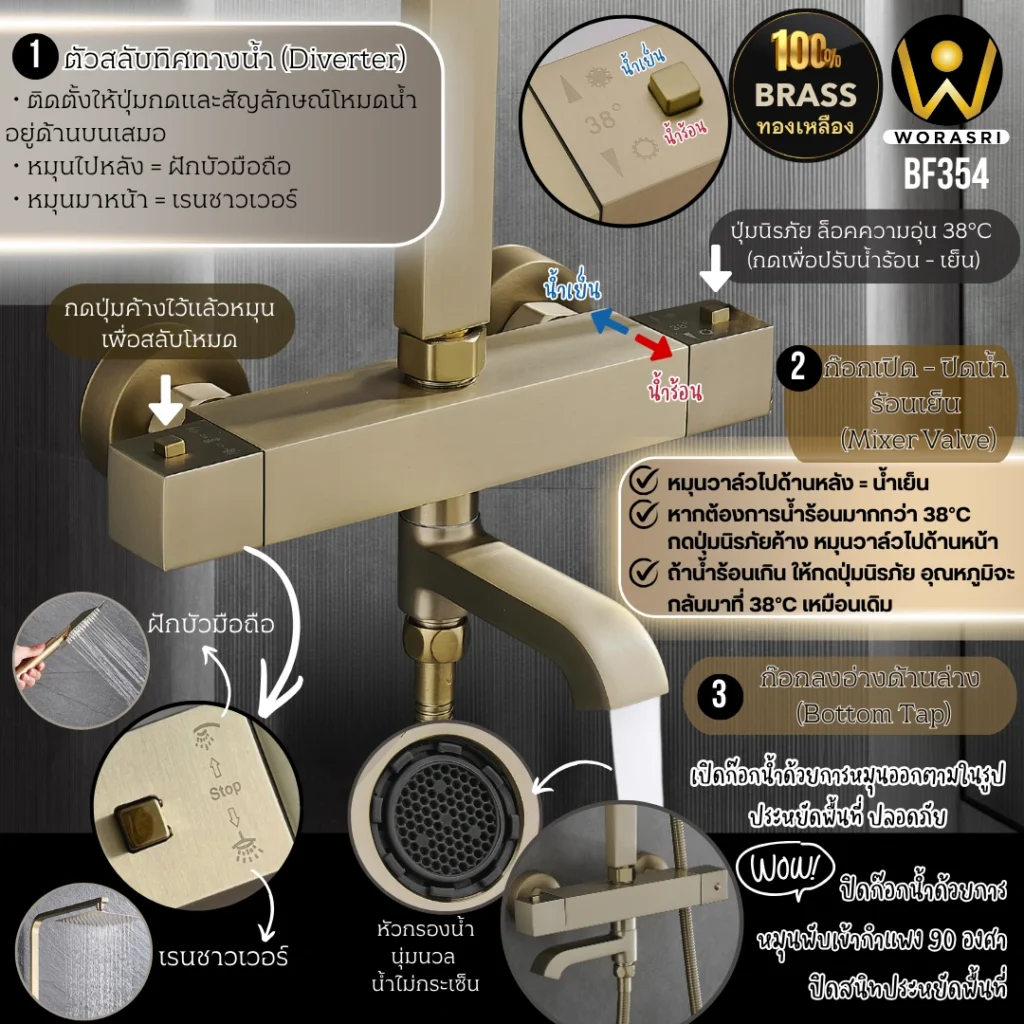 ฝักบัวเรนชาวเวอร์ก้านแข็งฝังผนังที่ฉีดชำระสีทอง Gold Wall-Mounted Rain Shower with Bidet Spray