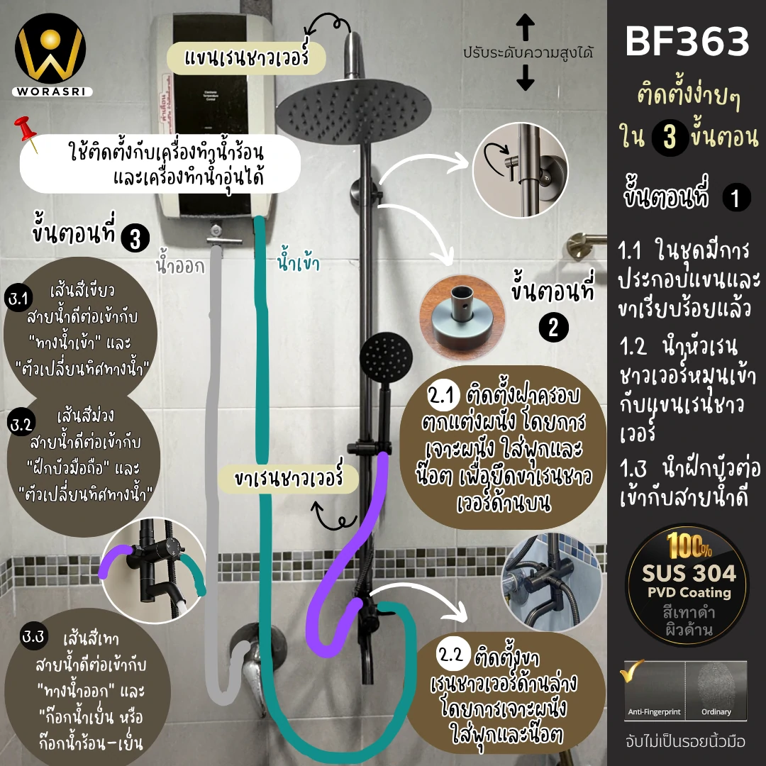 ฝักบัวเรนชาวเวอร์ก้านแข็งฝังผนังที่ฉีดชำระสีทอง Gold Wall-Mounted Rain Shower with Bidet Spray