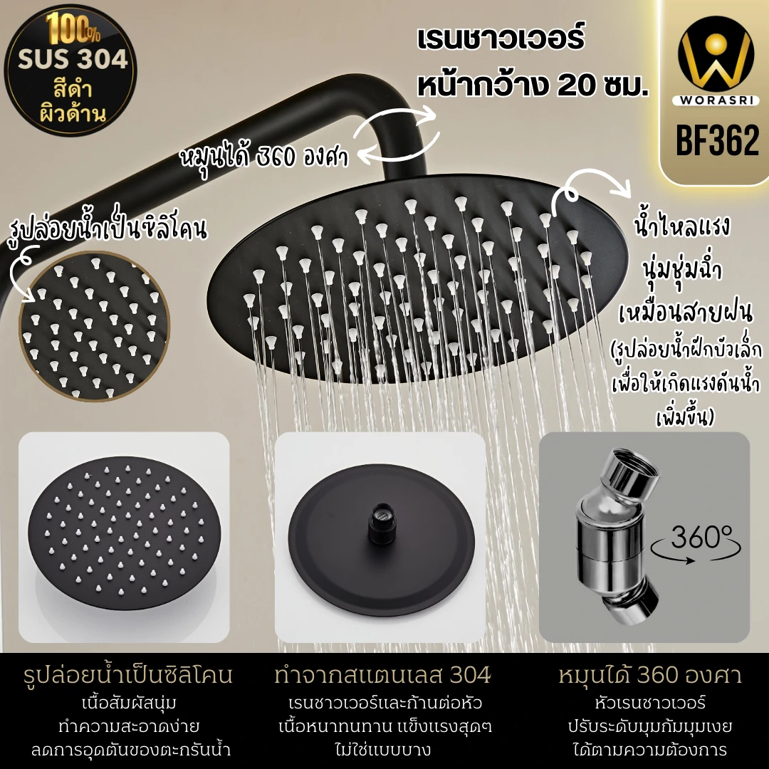 ฝักบัวเรนชาวเวอร์ก้านแข็งฝังผนังที่ฉีดชำระสีทอง Gold Wall-Mounted Rain Shower with Bidet Spray