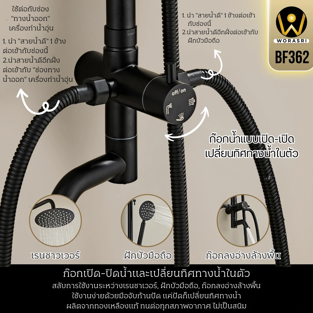 ฝักบัวเรนชาวเวอร์ก้านแข็งฝังผนังที่ฉีดชำระสีทอง Gold Wall-Mounted Rain Shower with Bidet Spray