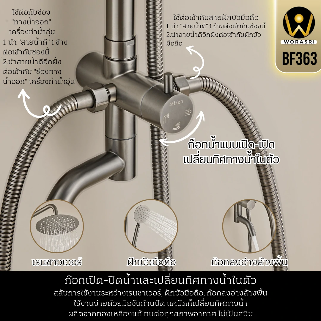 ฝักบัวเรนชาวเวอร์ก้านแข็งฝังผนังที่ฉีดชำระสีทอง Gold Wall-Mounted Rain Shower with Bidet Spray
