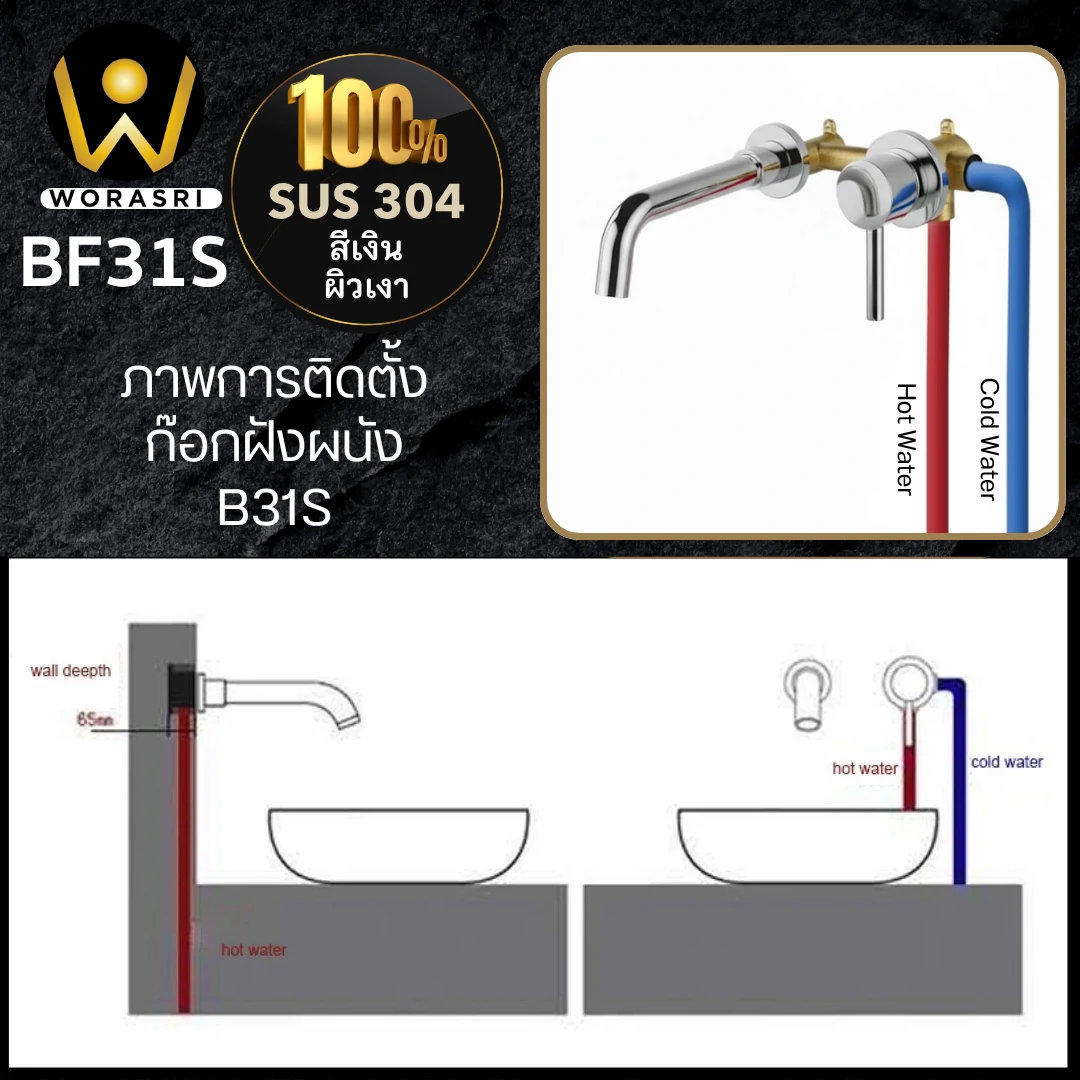 ก๊อกอ่างล้างหน้าผสมน้ำร้อนเย็นติดผนังหมุนได้360องศาสีทอง Golden Hot and Cold Basin Wall Mount Faucet with 360 Rotation