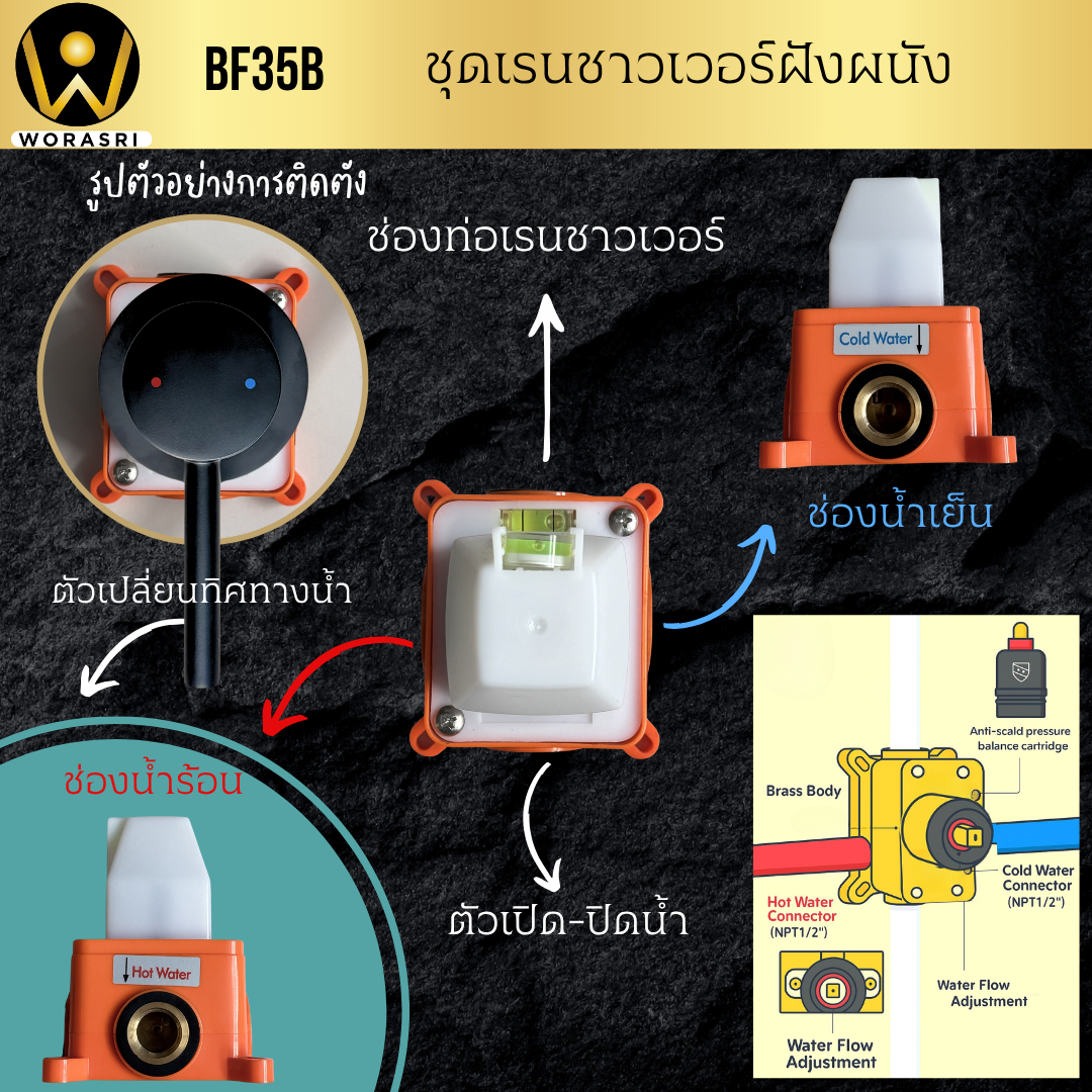 ฝักบัวเรนชาวเวอร์ก้านแข็งฝังผนังที่ฉีดชำระสีทอง Gold Wall-Mounted Rain Shower with Bidet Spray