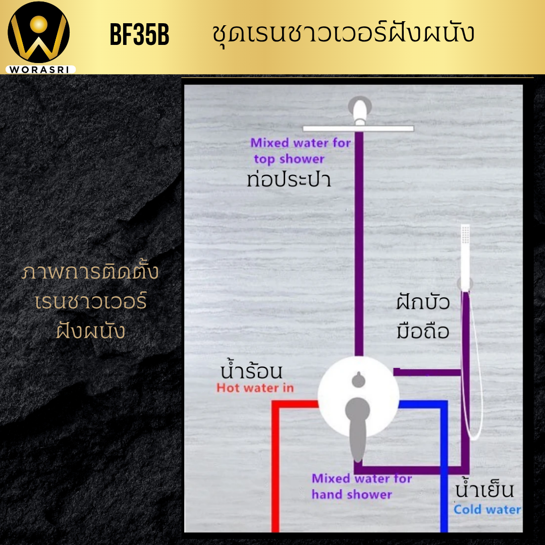ฝักบัวเรนชาวเวอร์ก้านแข็งฝังผนังที่ฉีดชำระสีทอง Gold Wall-Mounted Rain Shower with Bidet Spray