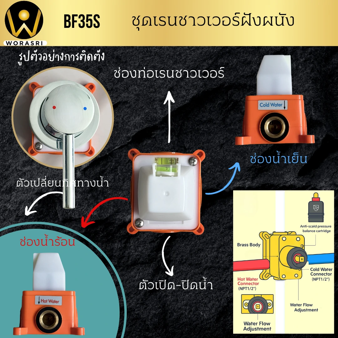 ฝักบัวเรนชาวเวอร์ก้านแข็งฝังผนังที่ฉีดชำระสีทอง Gold Wall-Mounted Rain Shower with Bidet Spray