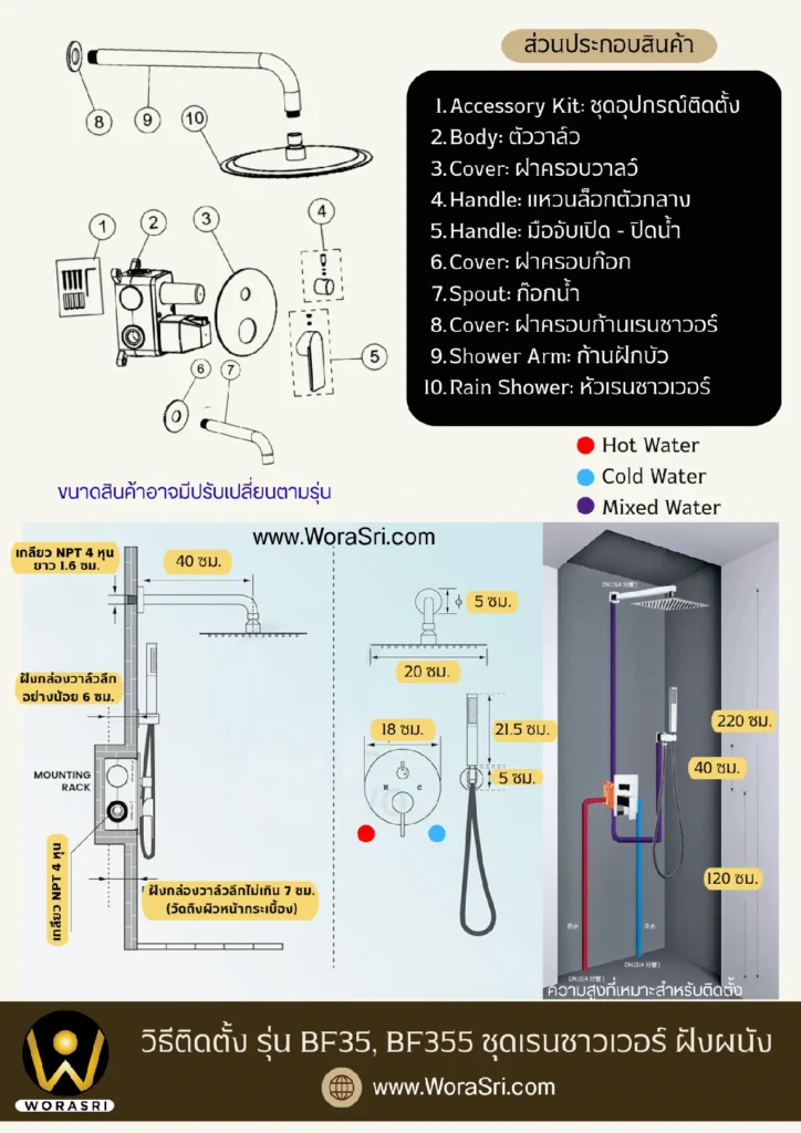 คู่มือการใช้งานWoraSri และวิธีแก้ปัญหาที่พบบ่อย