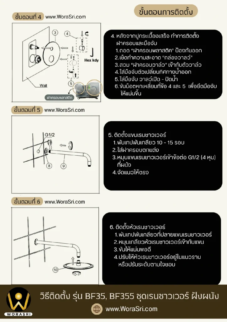 คู่มือการใช้งานWoraSri และวิธีแก้ปัญหาที่พบบ่อย