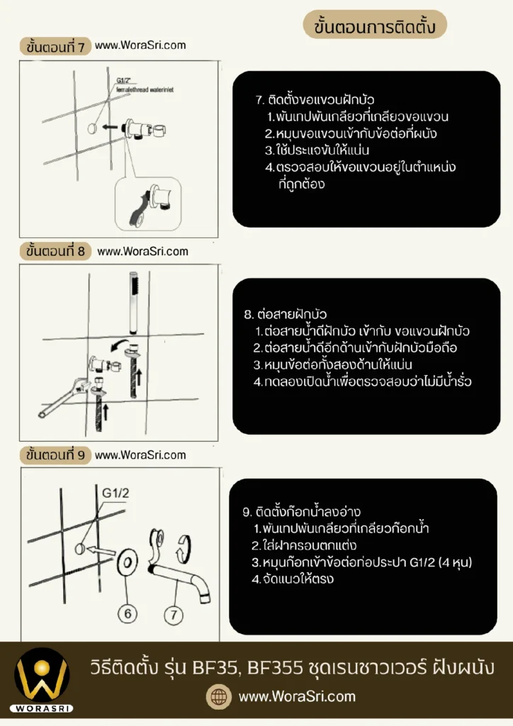 คู่มือการใช้งานWoraSri และวิธีแก้ปัญหาที่พบบ่อย