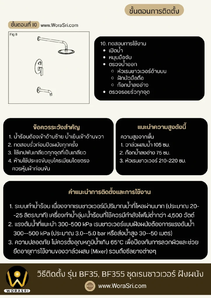 คู่มือการใช้งานWoraSri และวิธีแก้ปัญหาที่พบบ่อย