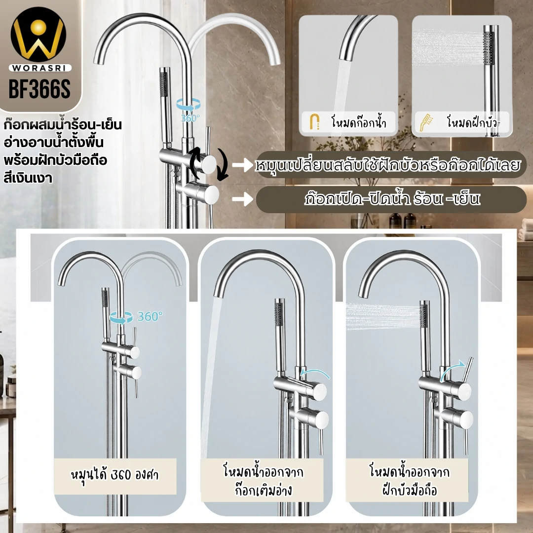 ฝักบัวเรนชาวเวอร์ก้านแข็งฝังผนังที่ฉีดชำระสีทอง Gold Wall-Mounted Rain Shower with Bidet Spray