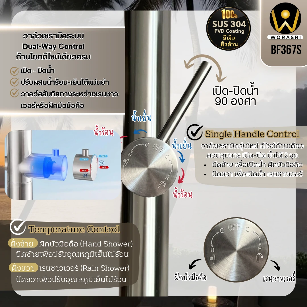 ฝักบัวเรนชาวเวอร์ก้านแข็งฝังผนังที่ฉีดชำระสีทอง Gold Wall-Mounted Rain Shower with Bidet Spray
