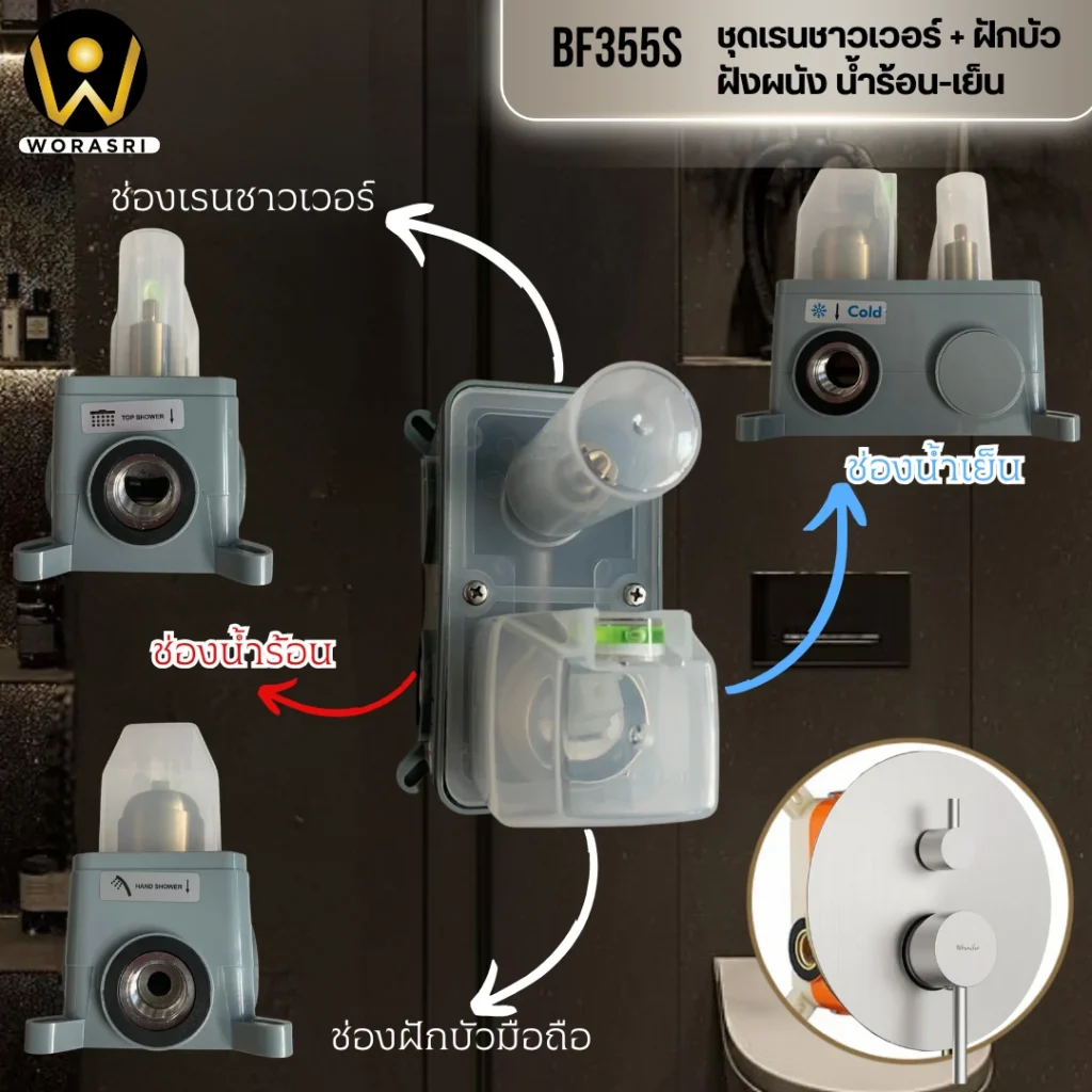 ฝักบัวเรนชาวเวอร์ก้านแข็งฝังผนังที่ฉีดชำระสีทอง