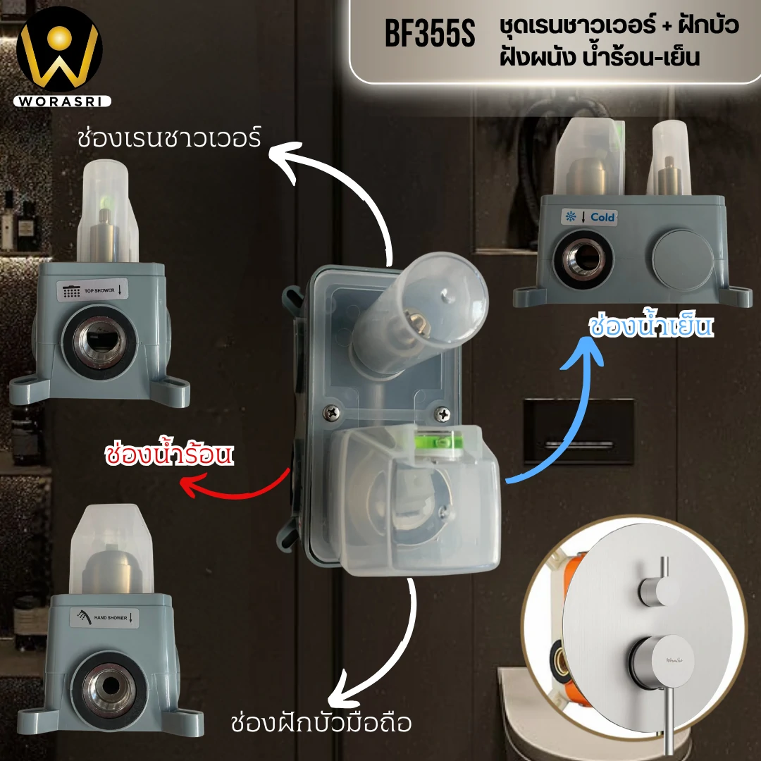 ฝักบัวเรนชาวเวอร์ก้านแข็งฝังผนังที่ฉีดชำระสีทอง