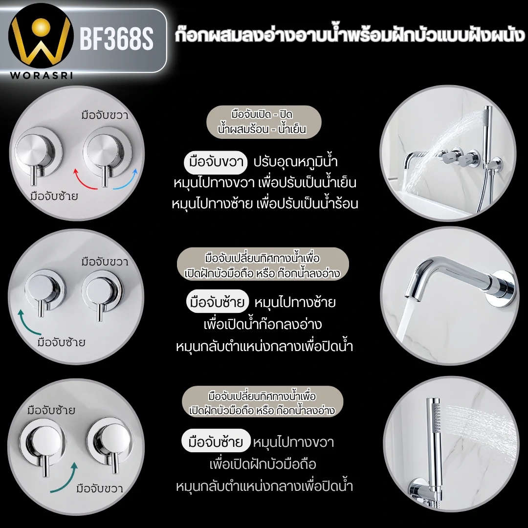 ฝักบัวเรนชาวเวอร์ก้านแข็งฝังผนังที่ฉีดชำระสีทอง