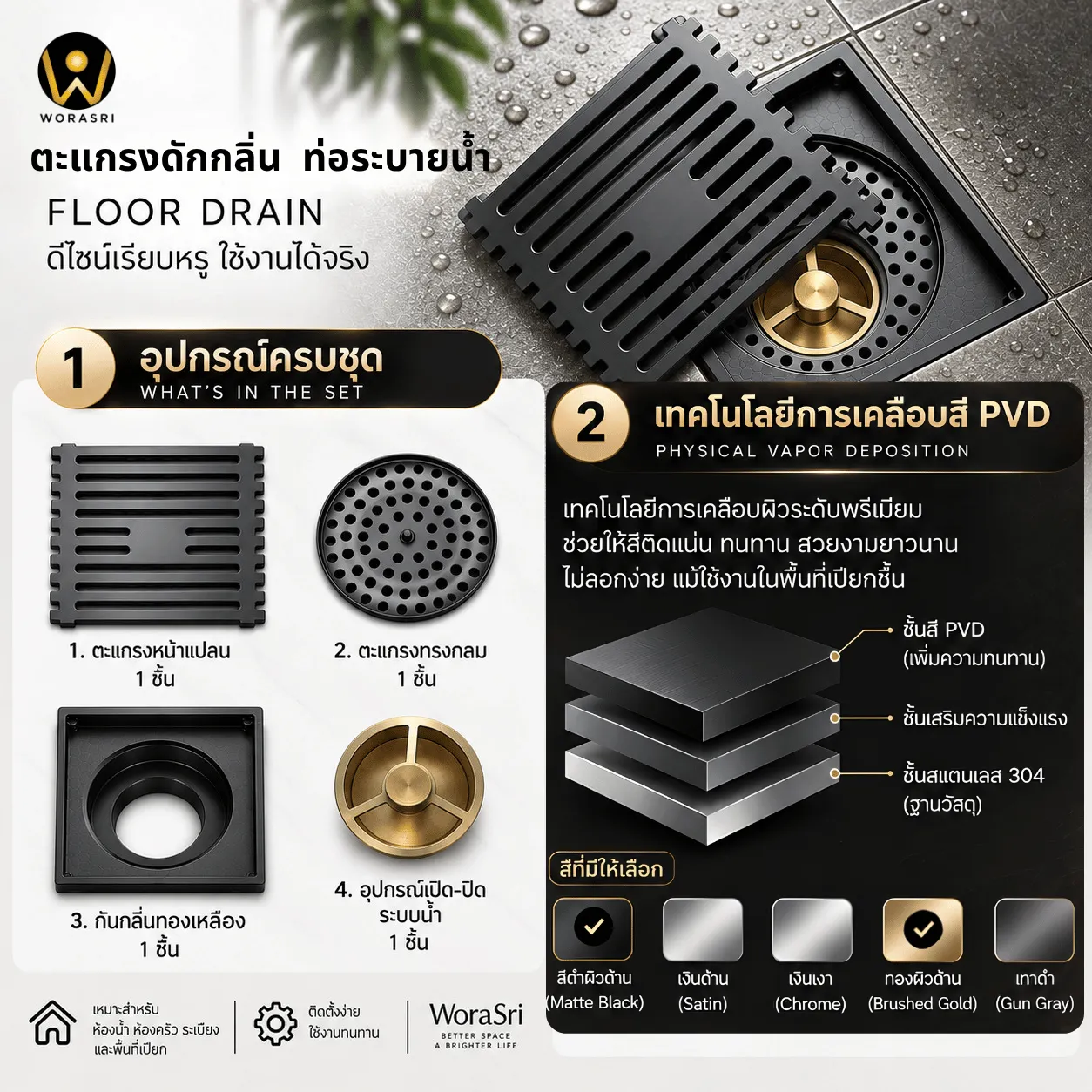 ตะแกรงดักกลิ่น BF37B สีดำ ท่อระบายน้ำ 10 × 10 ซม. | WoraSri - Image 3